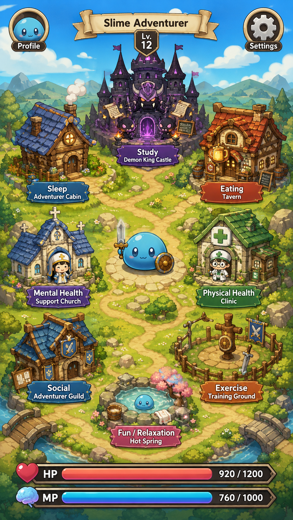 SlimeQuest 设计概念图（主世界中枢地图）